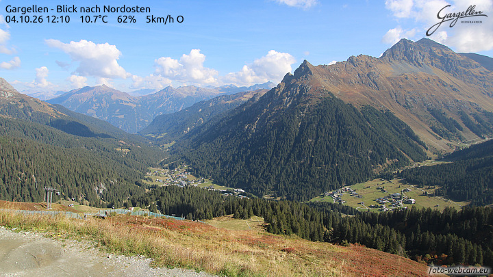 Gargellen | Talblick