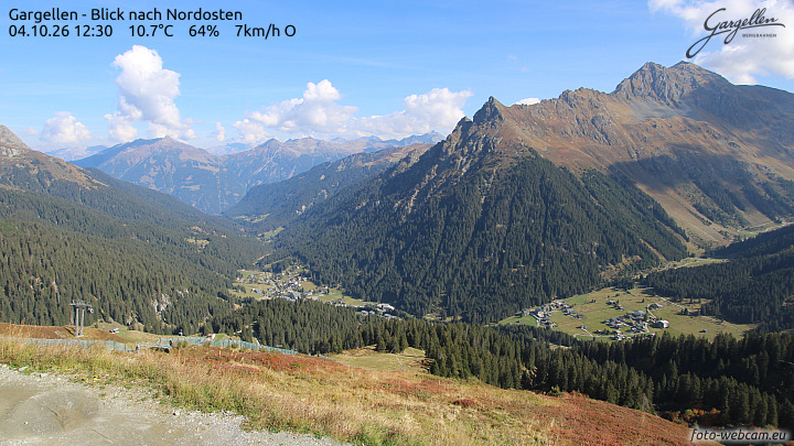 Gargellen | Talblick