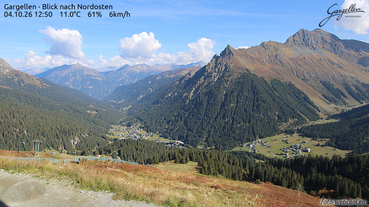 Gargellen | Talblick