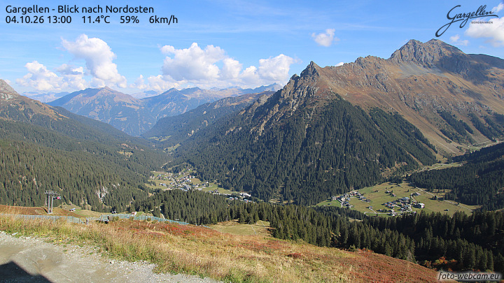 Gargellen | Talblick