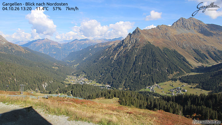 Gargellen | Talblick