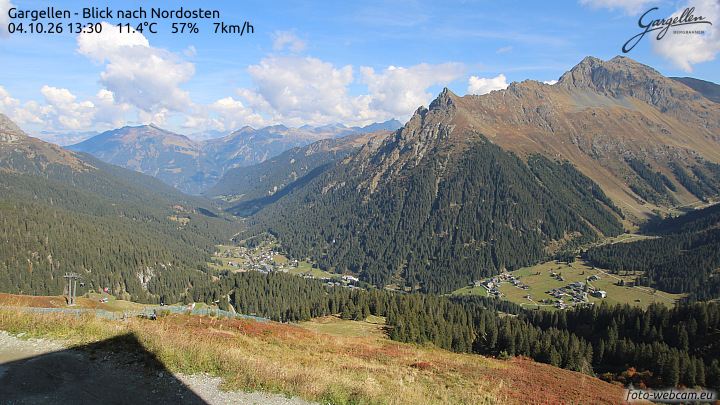 Gargellen | Talblick