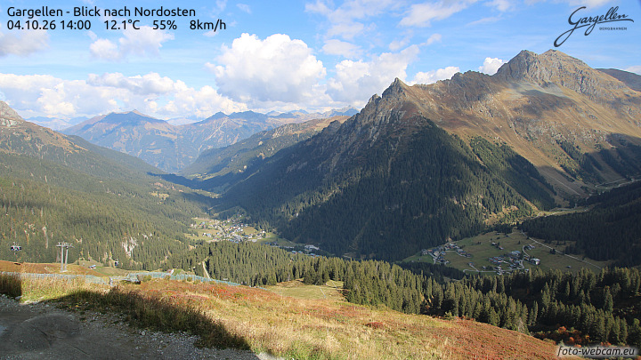 Gargellen | Talblick