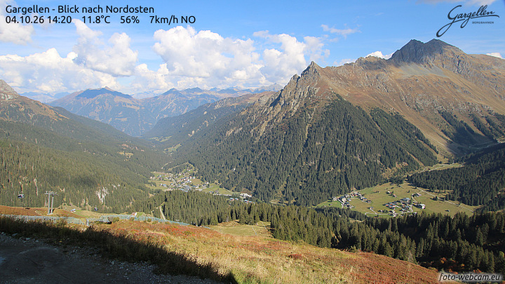 Gargellen | Talblick