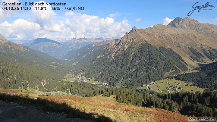Gargellen | Talblick