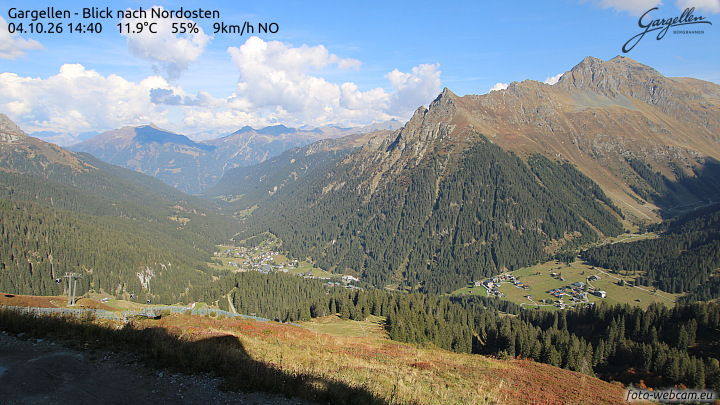 Gargellen | Talblick