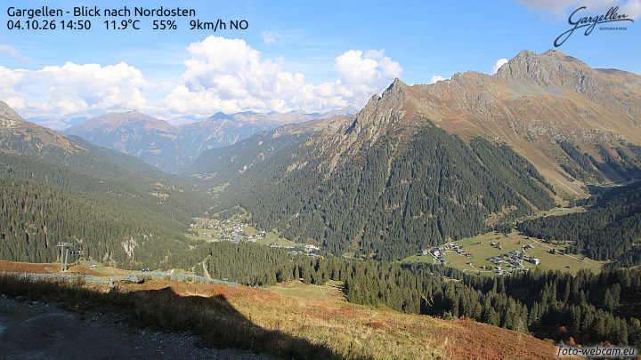 Gargellen | Talblick