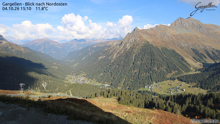 Gargellen | Talblick