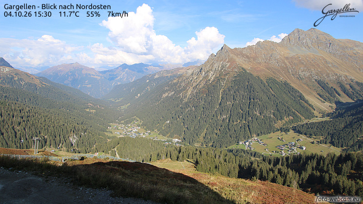 Gargellen | Talblick