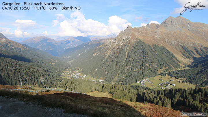 Gargellen | Talblick