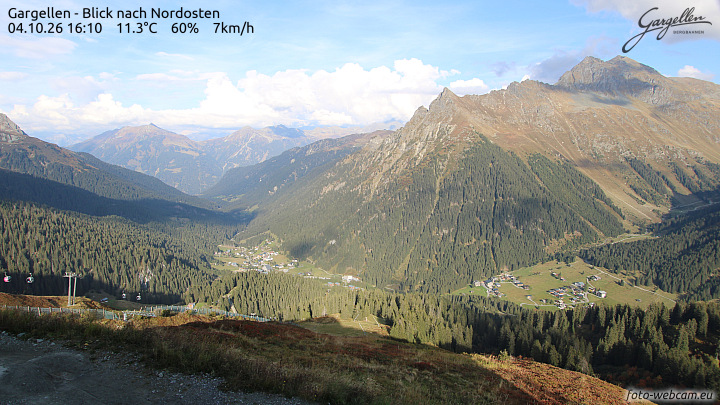 Gargellen | Talblick