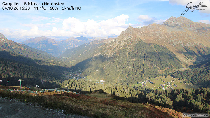 Gargellen | Talblick