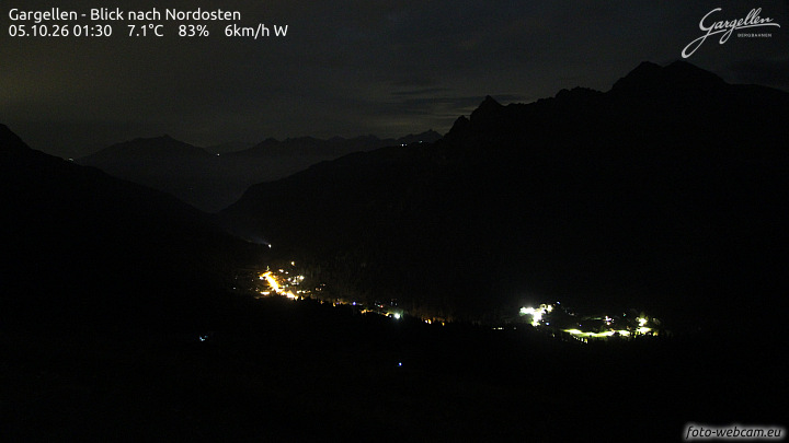 Gargellen | Talblick