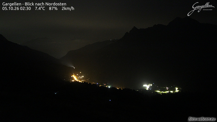 Gargellen | Talblick