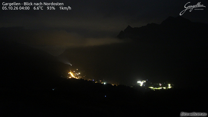 Gargellen | Talblick
