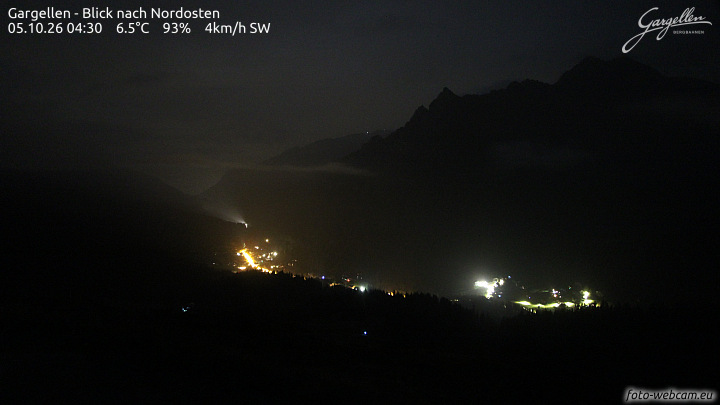Gargellen | Talblick