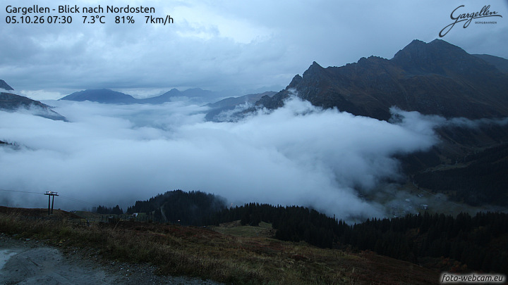Gargellen | Talblick