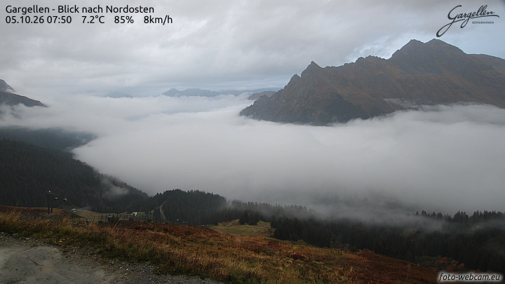 Gargellen | Talblick