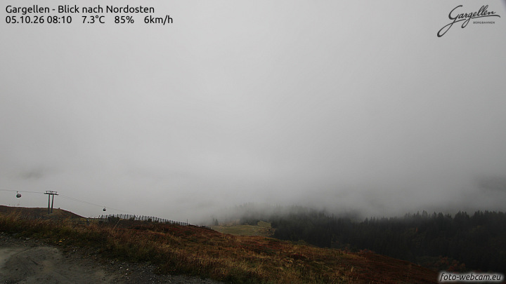 Gargellen | Talblick