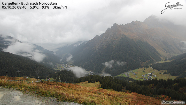 Gargellen | Talblick
