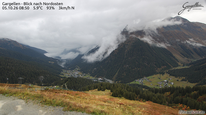 Gargellen | Talblick