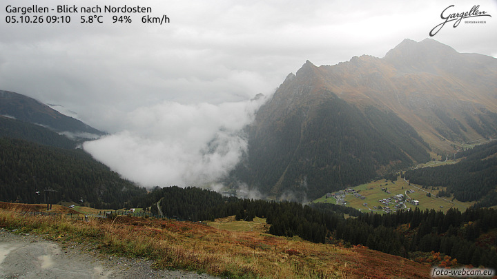 Gargellen | Talblick