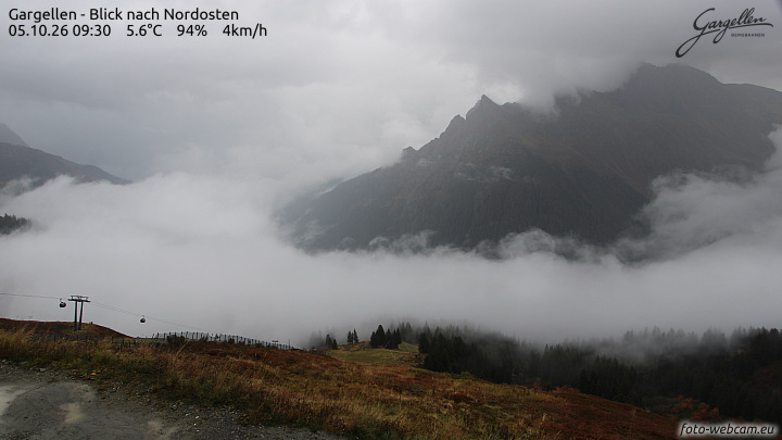 Gargellen | Talblick