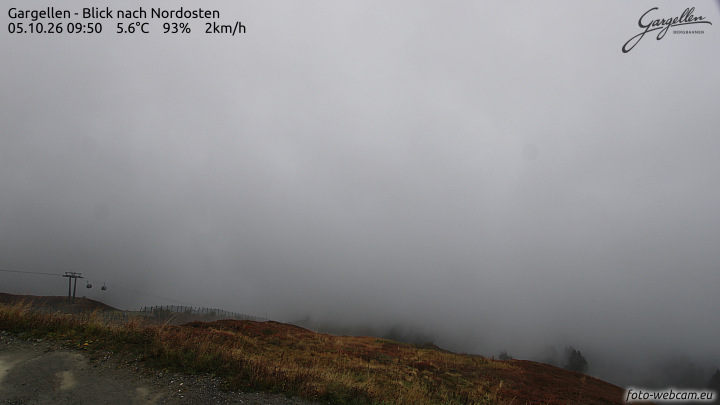 Gargellen | Talblick