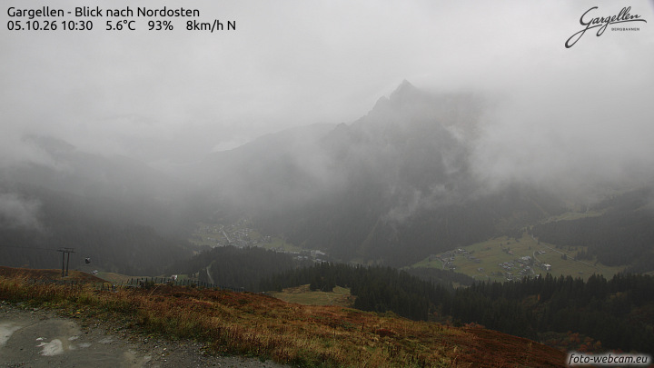 Gargellen | Talblick