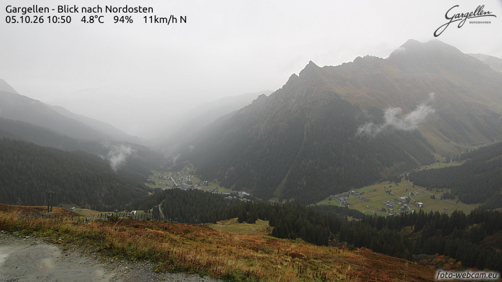 Gargellen | Talblick