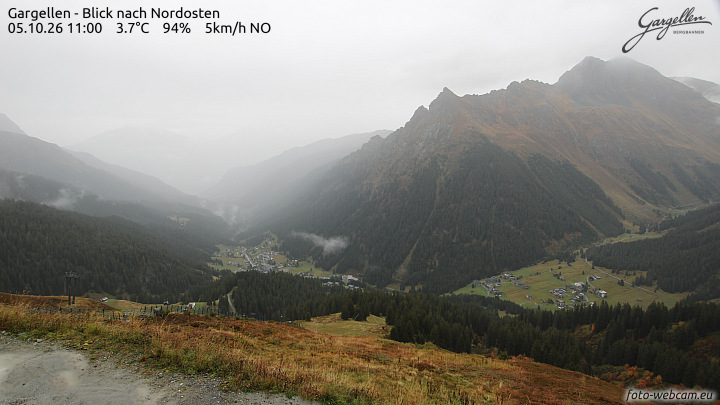 Gargellen | Talblick