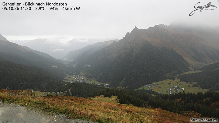 Gargellen | Talblick