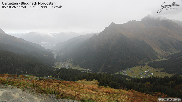 Gargellen | Talblick
