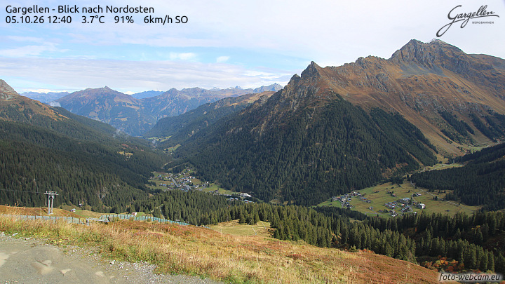 Gargellen | Talblick