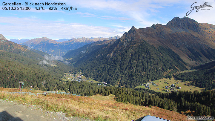 Gargellen | Talblick