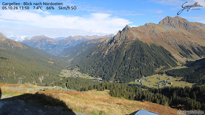 Gargellen | Talblick