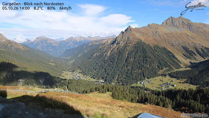 Gargellen | Talblick