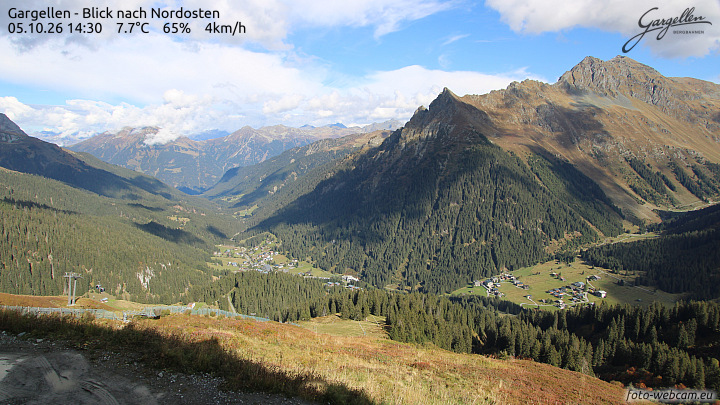 Gargellen | Talblick