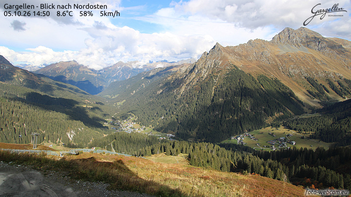 Gargellen | Talblick