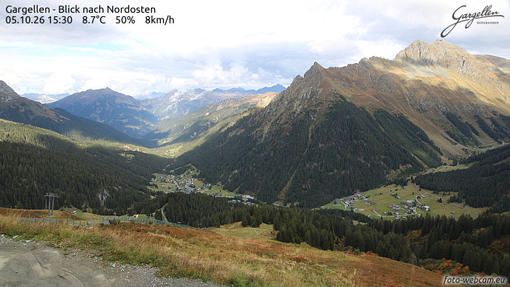 Gargellen | Talblick