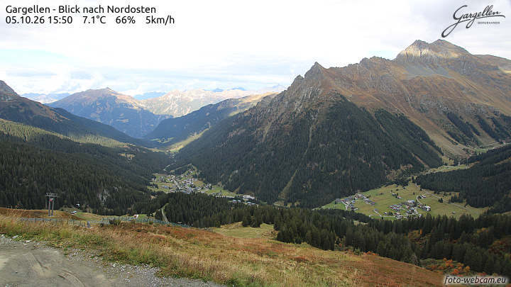 Gargellen | Talblick