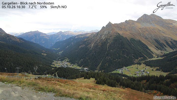 Gargellen | Talblick