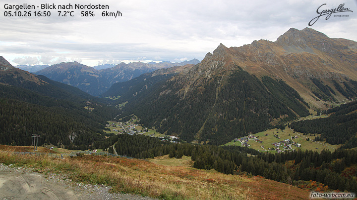 Gargellen | Talblick