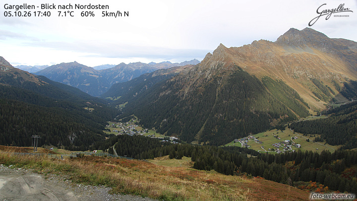 Gargellen | Talblick