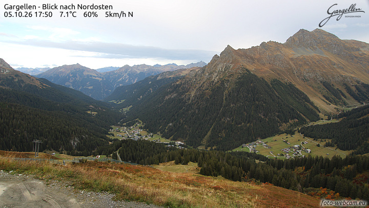 Gargellen | Talblick