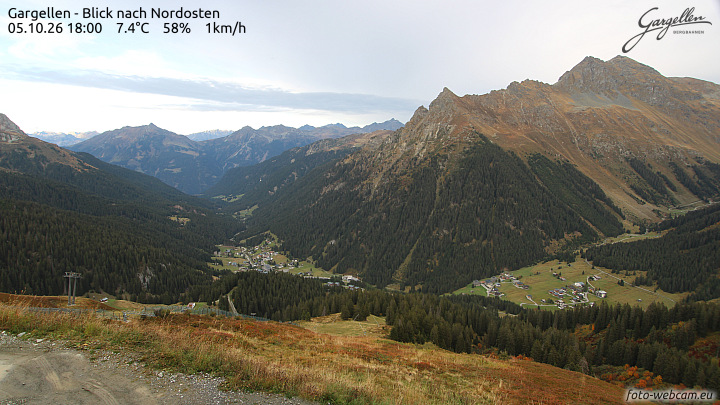Gargellen | Talblick