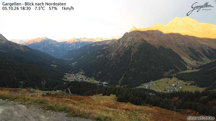 Gargellen | Talblick