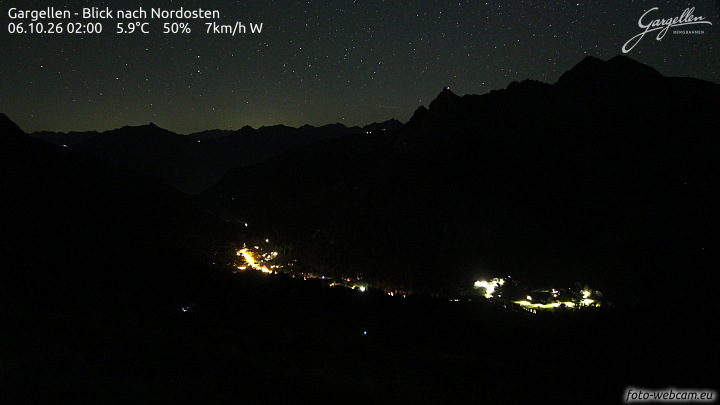 Gargellen | Talblick