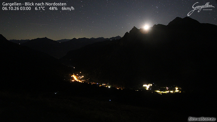 Gargellen | Talblick