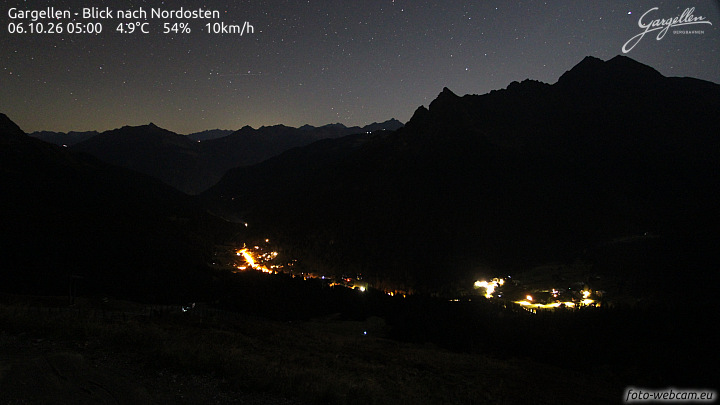 Gargellen | Talblick